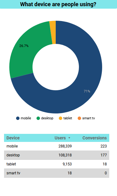Devices_June-2024