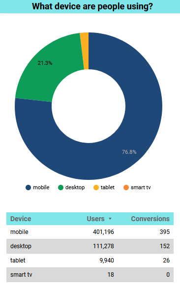 Devices_September-2024